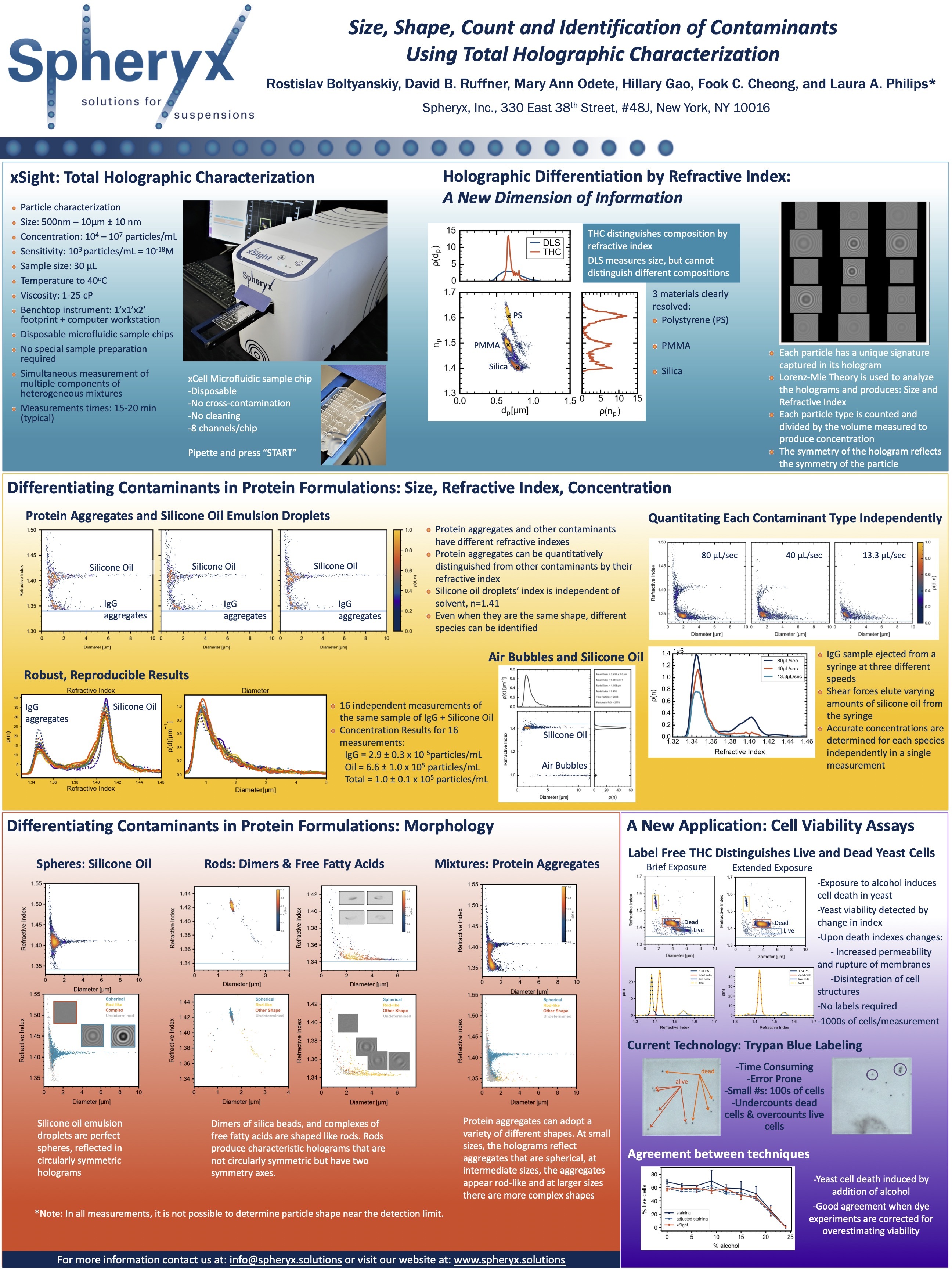 spheryx poster 2021